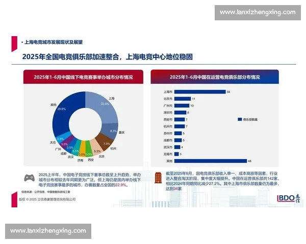 电竞产业激烈资源争夺战：资本、人才与市场的多方博弈与挑战