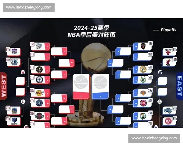 激烈对决再升级 NBA季后赛精彩瞬间与关键战术解析